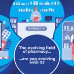 The field of pharmacy is evolving – is your marketing strategy evolving with it? 